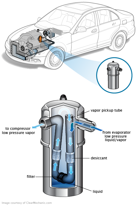 See P0378 repair manual